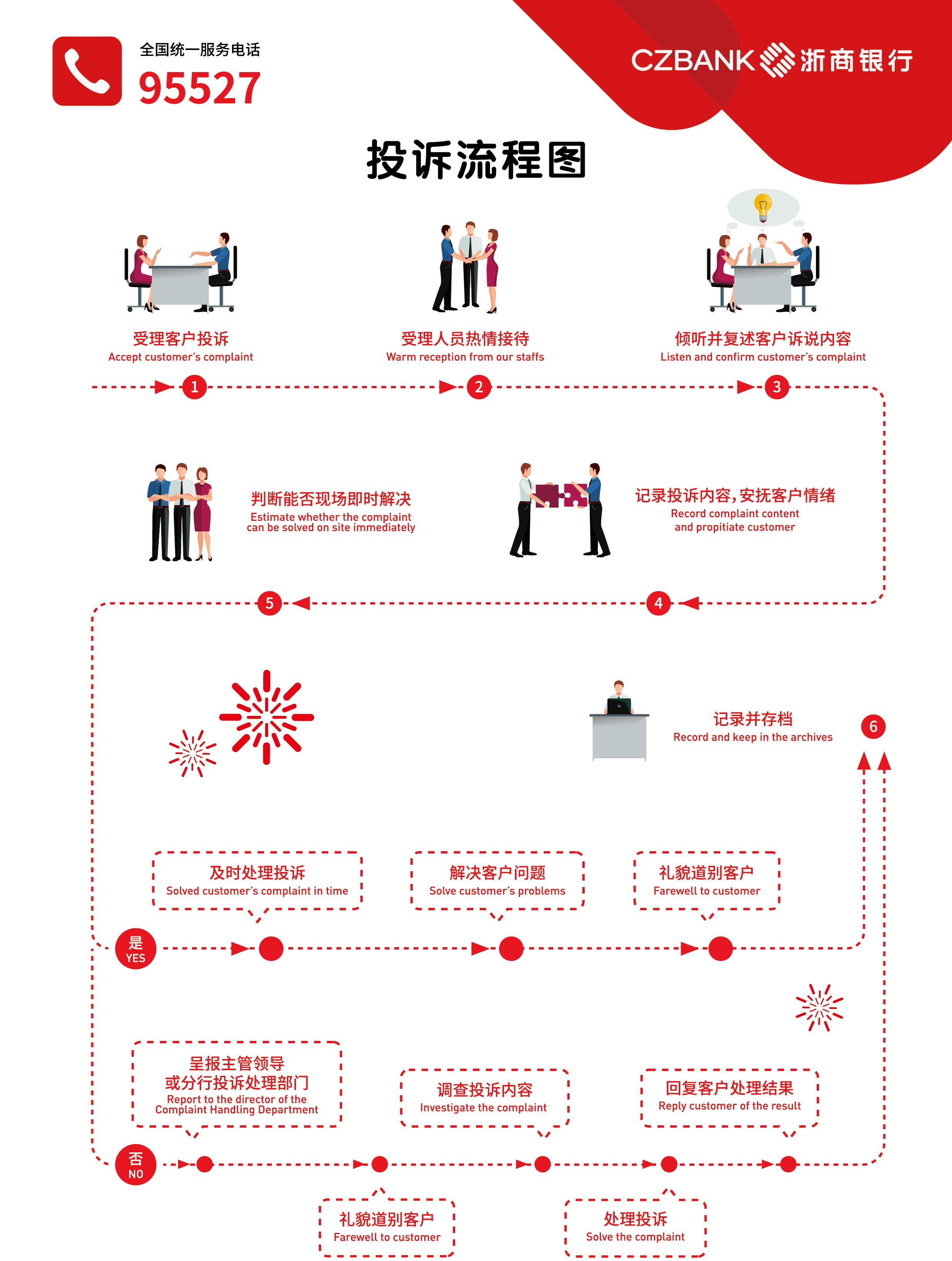 浙商银行股份有限公司